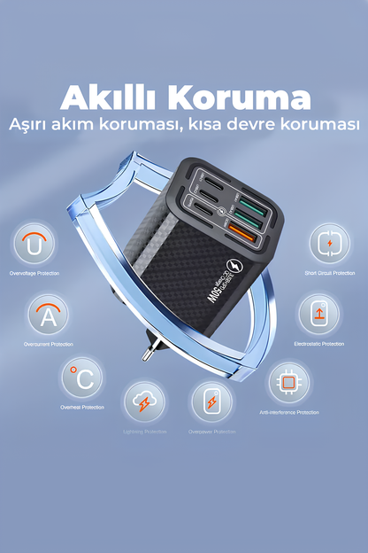 Beyaz Renk 50W Evrensel Hızlı Şarj Adaptörü - USB Çıkışlı Türkiye/Avrupa Fişli Şarj Cihazı